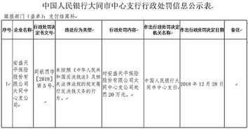 保险公司反洗钱法定义务履行情况 保险公司反洗钱三大核心义务 