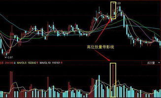 股票中的资金流向是指什么？对股票涨跌有什么影响？