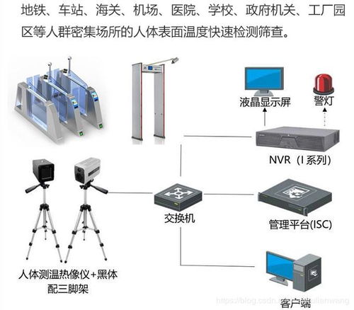 海康威视热成像测温仪升级教程：打造高精度测温利器