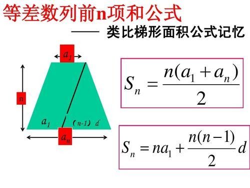 从1加到n的和的公式 