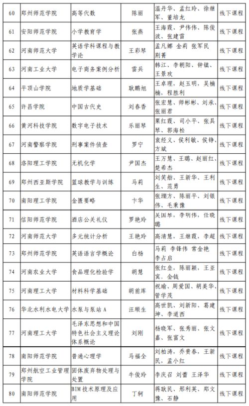 河南理工本科毕业论文查重