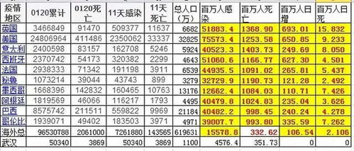 疫情最新数据山东聊城（聊城疫情实时动态） 第1张