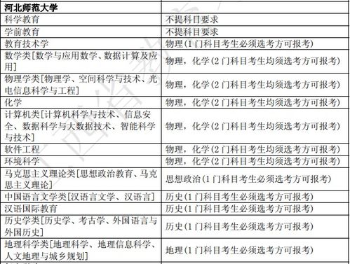 山师查重率：如何选择合适的查重工具？