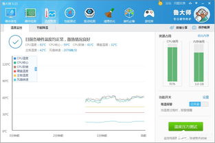 win10查看cpu显示内核时间