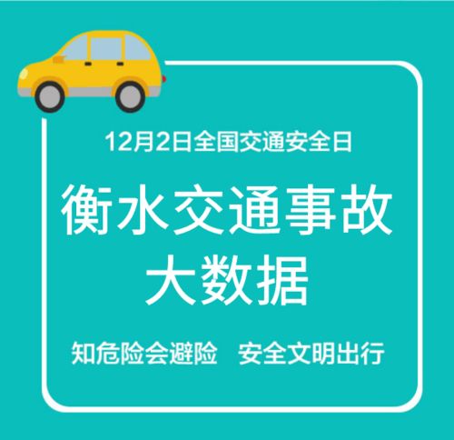 衡水怡然城停车场进去扫码了出来到了免费时间需要交钱吗(新源发停车场免费吗多少钱)