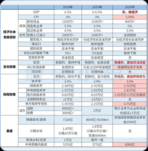 适度的意思是什么