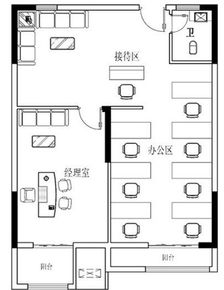 办公室风水与五行属相