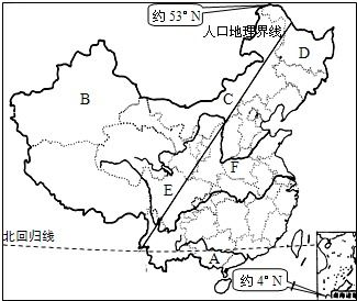 北回归线穿过我国的省区自东向西依次是