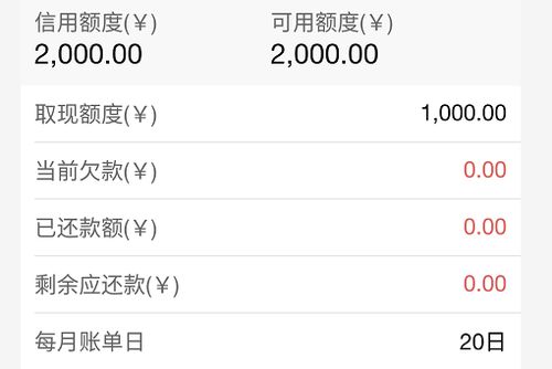 工商银行信用卡已通过审批,想知道额度是多少,怎么查 