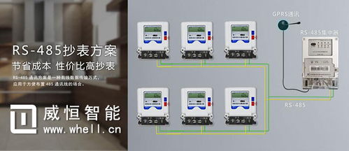 预付费抄表系统工作原理是什么