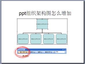 ppt组织架构图怎么增加 