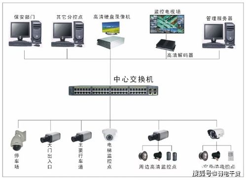 贵州医疗外呼系统（贵州医疗平台）