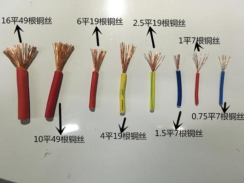 1.5平方铜线能带3000瓦吗