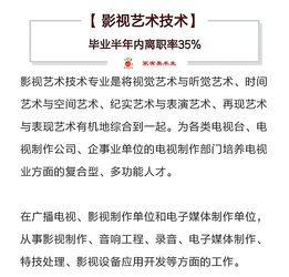 就业不稳定的10大专业,竟然有6个和美术生有关 