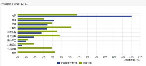 股票型基金排行榜2021年前十名有哪些