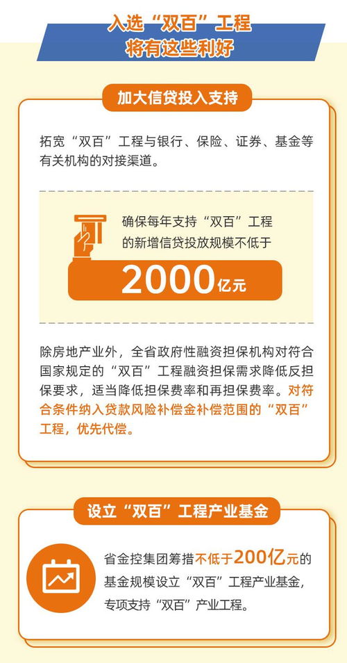 云南有多少家上100亿元的大企业？