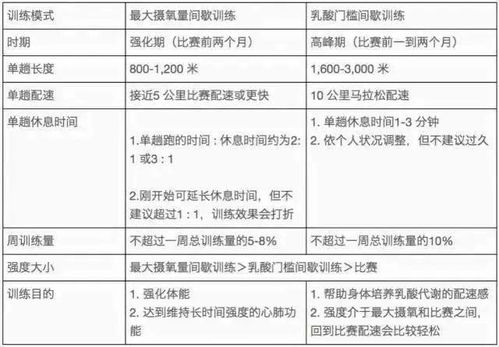 我用经传软件捕捞季节看短线操作，请问下，操作中是看60分钟线好，还是日线好呢？