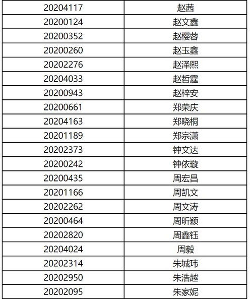 影视大学排名及分数线(全国设有影视表演专业的院校有哪些)