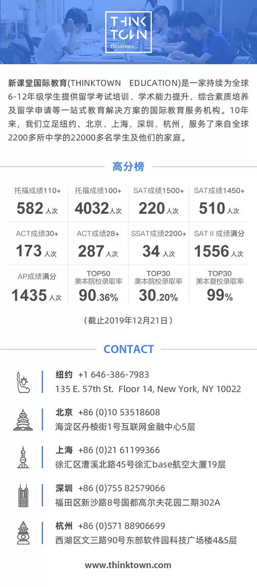 10月5日考试sat,sat考试时间排期2023