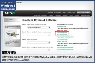 win8显卡驱动，win8显卡驱动怎么更新