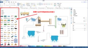 浅谈关于化工工艺流程中萃取剂的选择