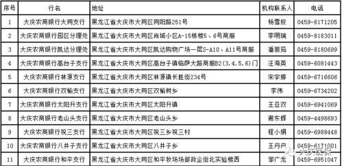 城乡居民吉林医疗保险费为什么吉林省长春市医保收费202l年缴费要交370元