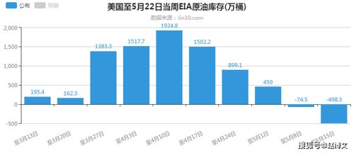 000157、000931可有回升趋势？是否继续持有、还是抛出