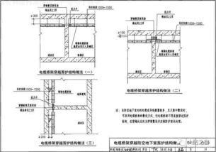 人防施工穿防护墙密闭做法和安装预埋