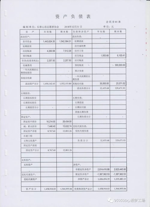 大学志愿服务自我鉴定范文-冬奥志愿者一分钟自我介绍？