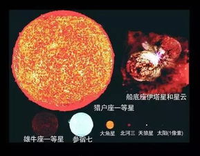 揭秘地球在宇宙中的地位,看完我整个人都惊呆了