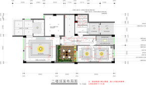 农村阳宅风水布局