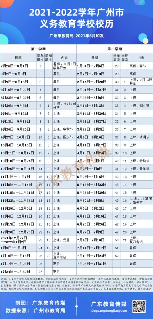 四川2023开学时间表最新公布 成都市小学开学时间2023下学期