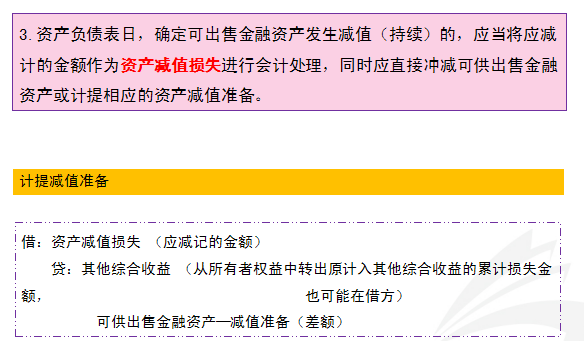 可供出售金融资产的增值税处理