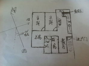 我想在楼房庁里放个鱼缸,位置放哪里好 