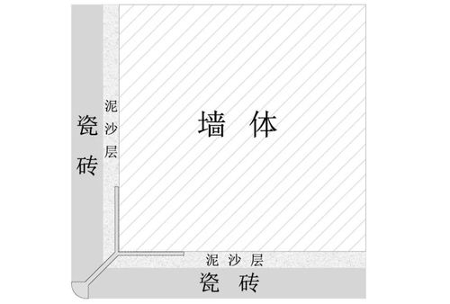 铺瓷砖前,记得交代这几件事,不然要花更多钱返工