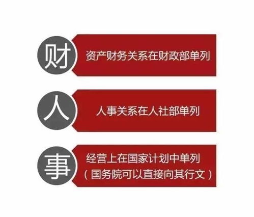 如何判断一个公司是不是央企