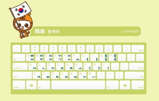 win10韩文键盘设置