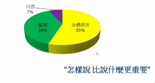 倾囊相授 修学不倦 香港家庭医学学院 HKCFP 全科医学骨干能力提升培训班 学习随笔