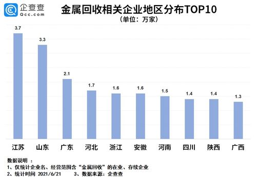 全国食糖产销率90.1%，工业库存88万吨持平于8月底