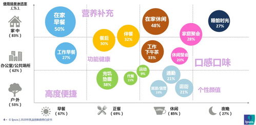 陕西有哪些大的乳品企业