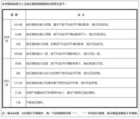 以中川001为例，请问上市公司和不上市公司，对于员工来说有什么区别吗?