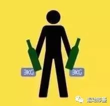 炒股心跳加速担心害怕心跳加快是什么病