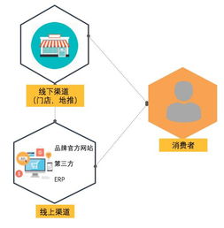 JN SPORTS-不吹牛的讲学会这“销售十大心态和八大要点”你离销售经理不远了(图17)