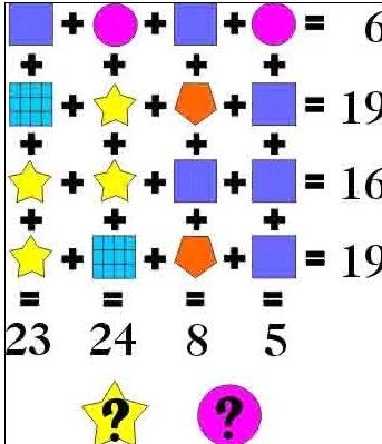 求解一道四宫格相加题 