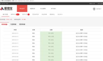 有什么方法可以在一个月赚到2万?