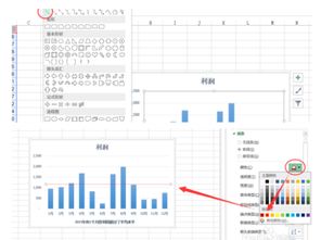 excel里的表格后面如何添加一条趋势线条？如图