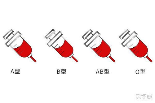 哪种血型离癌症近一些 为什么说o型血是最强血型 医生有话说