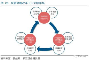 关于两家公司合作经营网络平台的问题，求解答。