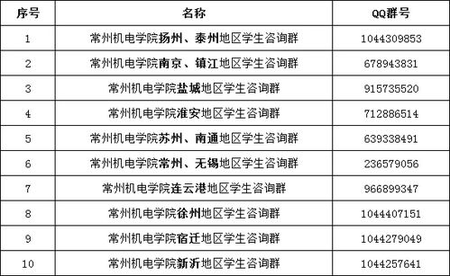 机电专业有哪些企业可以选择