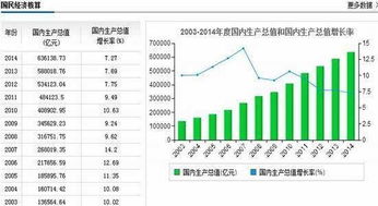 回撤率是什么，期货里面的。